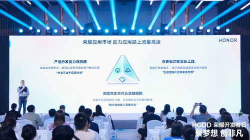 hgdd 荣耀开发者日北京站圆满落幕，一站式赋能开发者商业增长